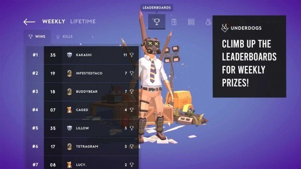 忍者推推推(Underdogs)