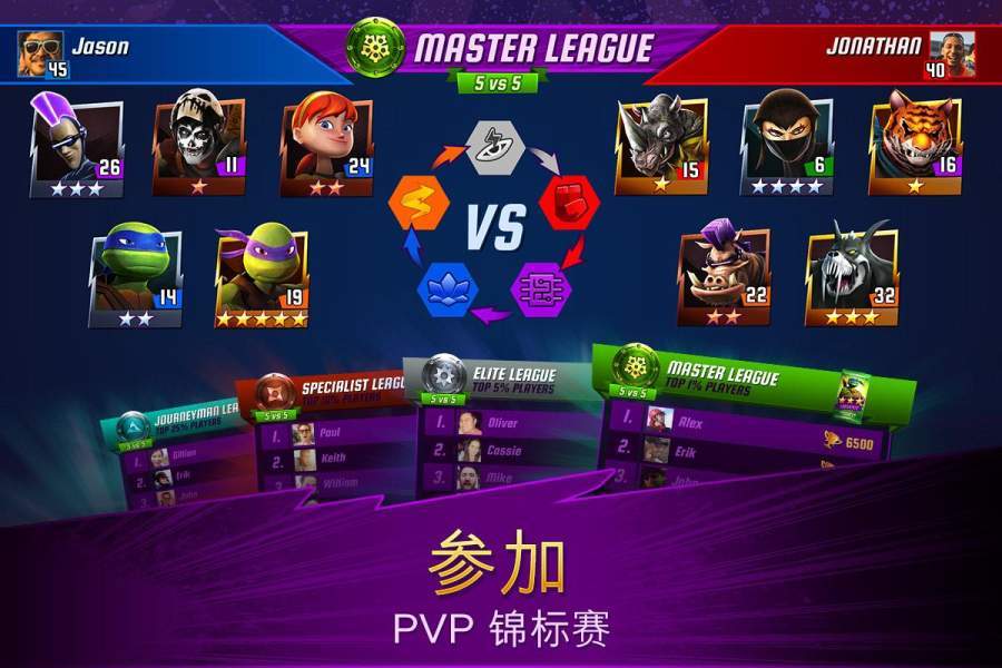 忍者龟传奇(Legends)