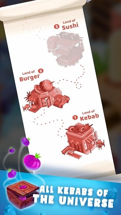 希什克鲍勃(shishke bob)