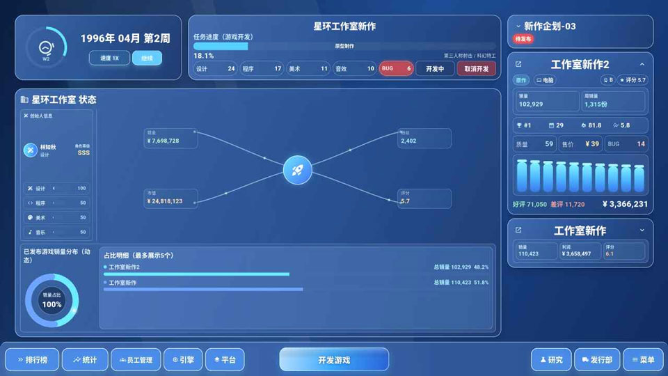 全民游戏大亨2