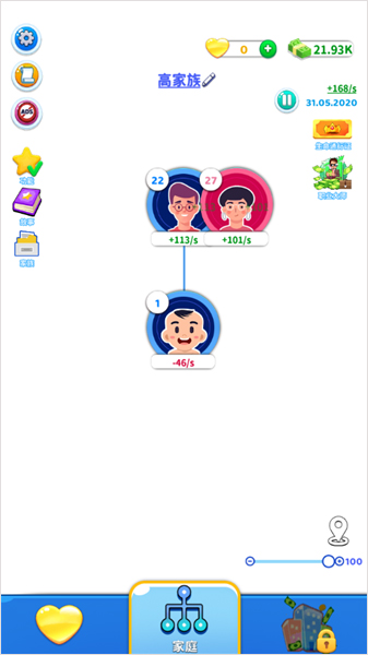 家族模拟器